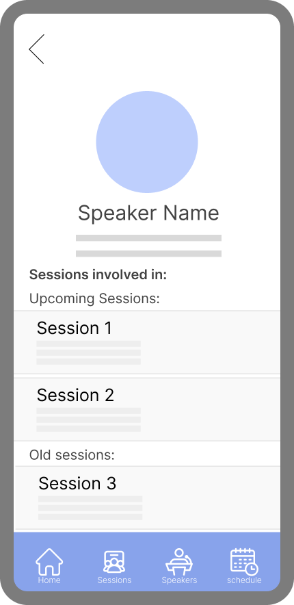 Speaker page
